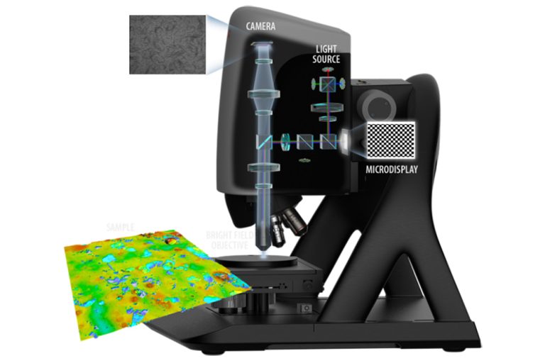 focus variation microscope